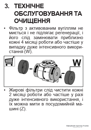 Витрина &mdash; Кухонная вытяжка Franke Inca Smart FBI copy_305.0680.919