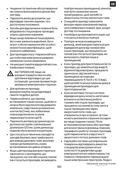 Індукційна панель з витяжкою Smart 2gether FSM 7072 4RC R HI 340.0731.893
