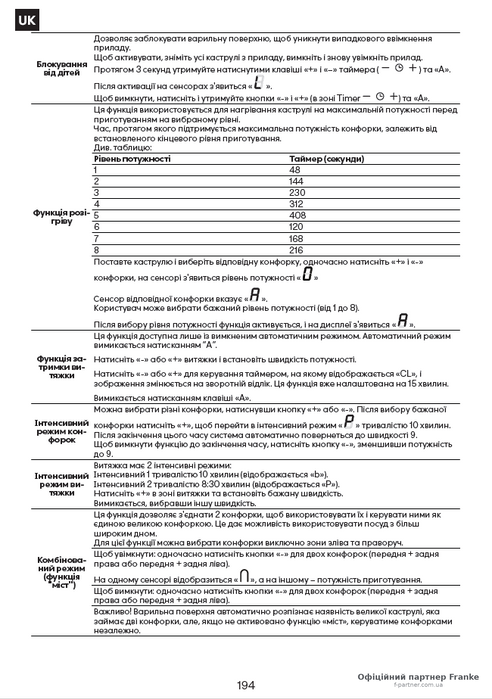 Індукційна панель з витяжкою Smart 2gether FSM 7072 4RC R HI 340.0731.893