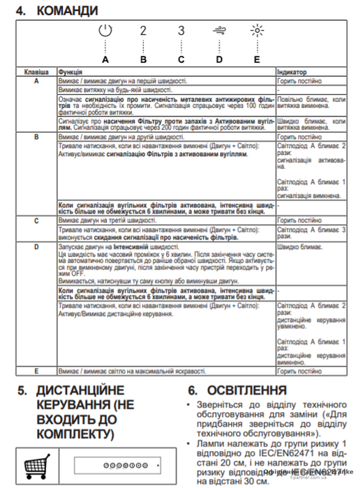 Кухонная вытяжка Franke Style Drip Free FST DRIP-FREE 305.0662.835